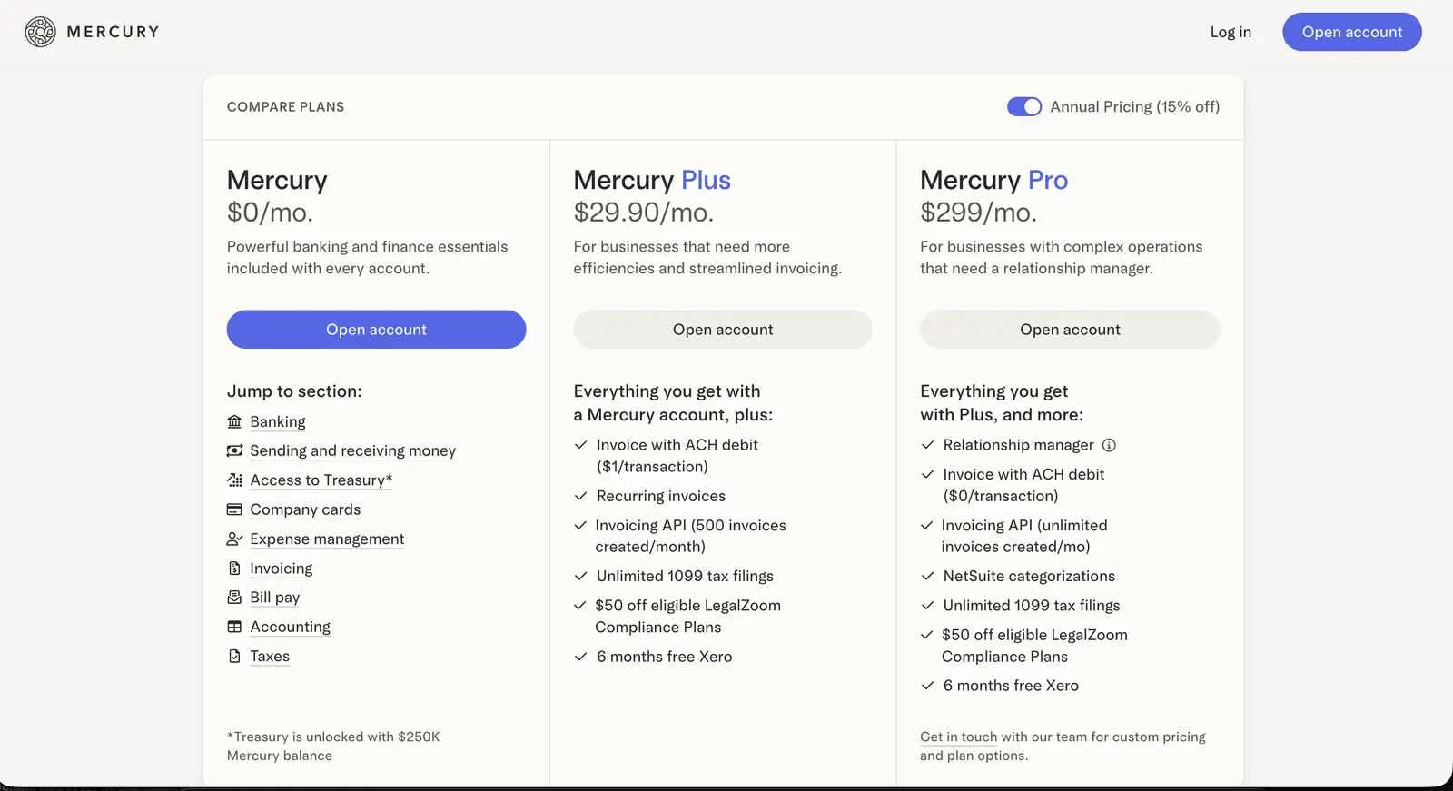 What it costs — Mercury